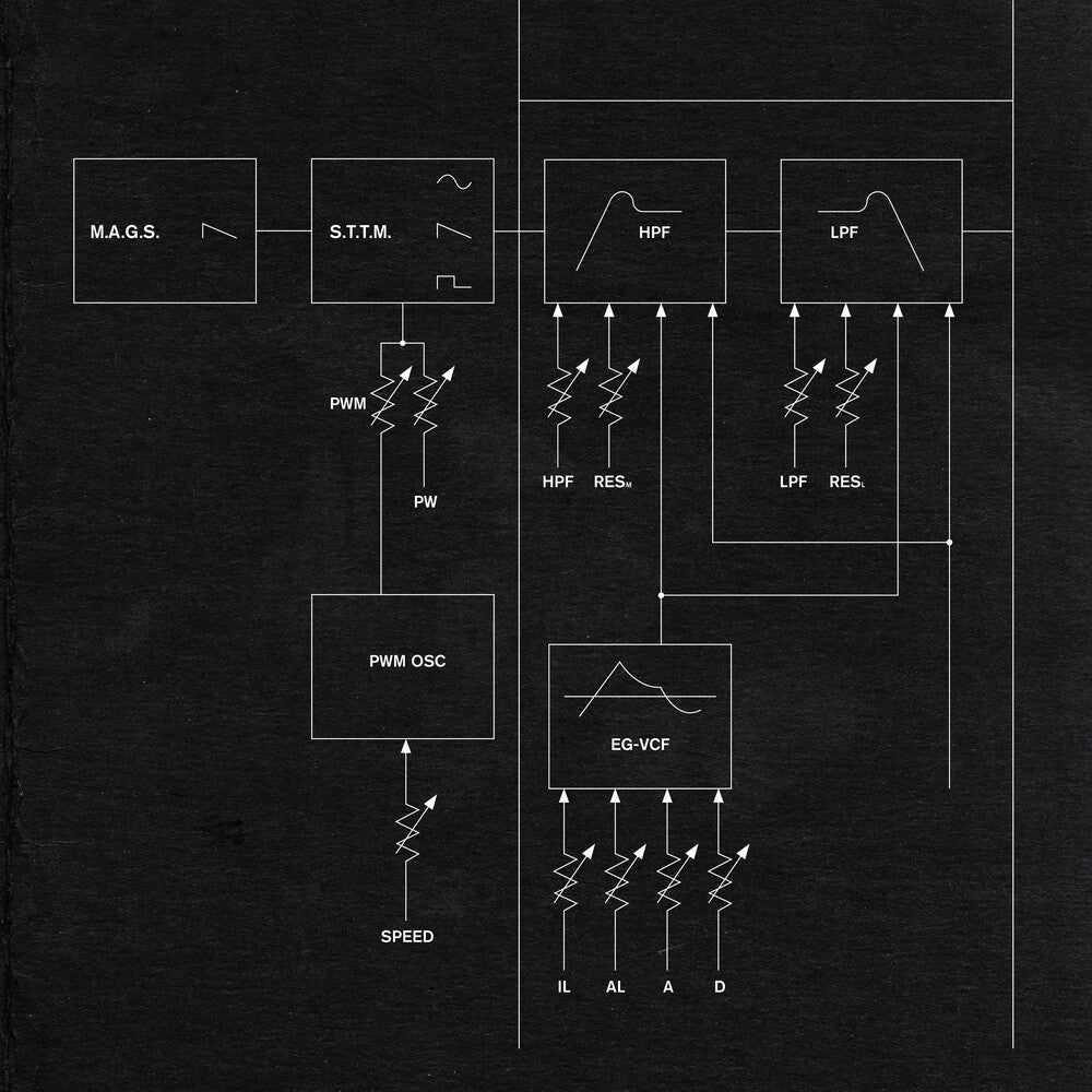 Say Things That Matter [LP]