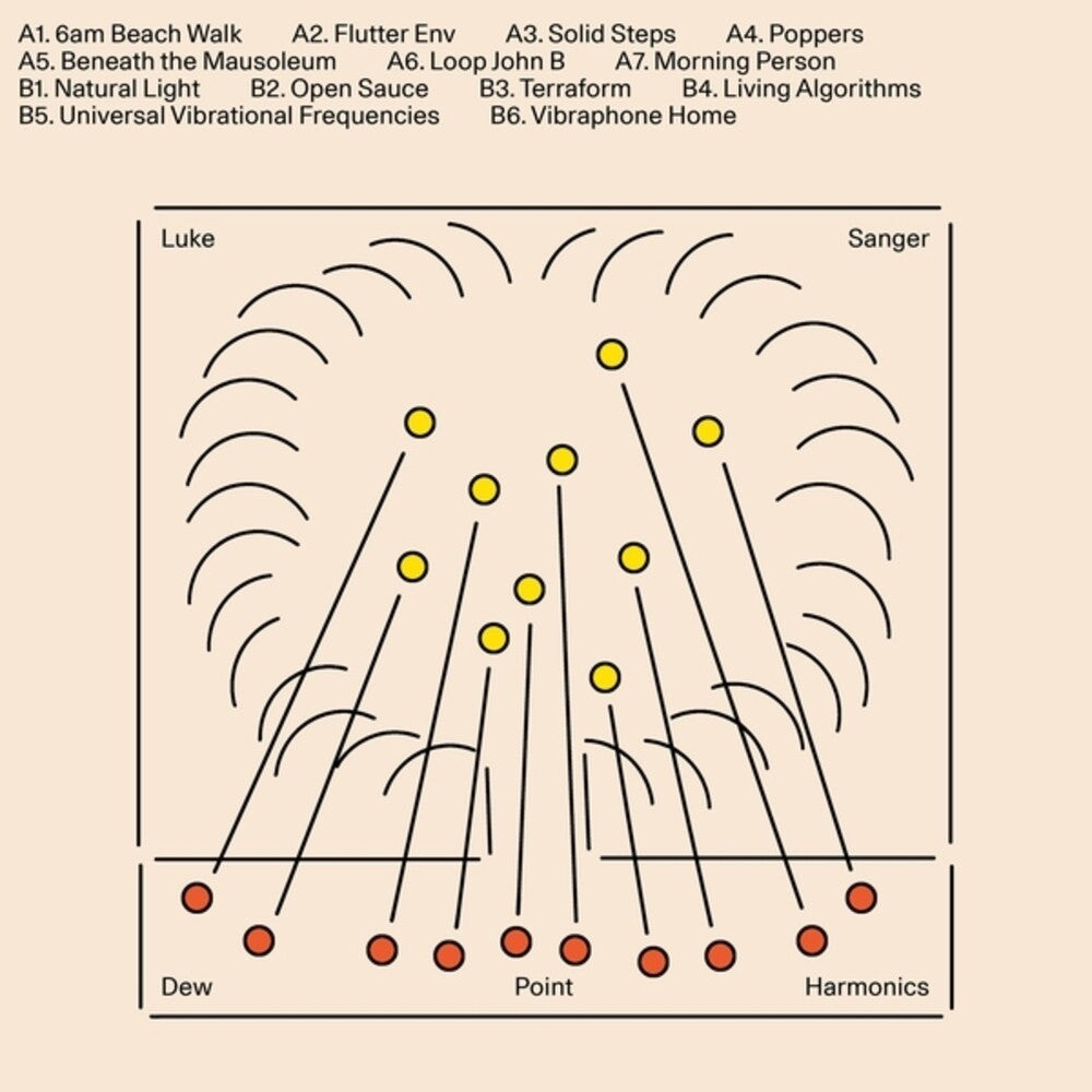 Dew Point Harmonics [LP]