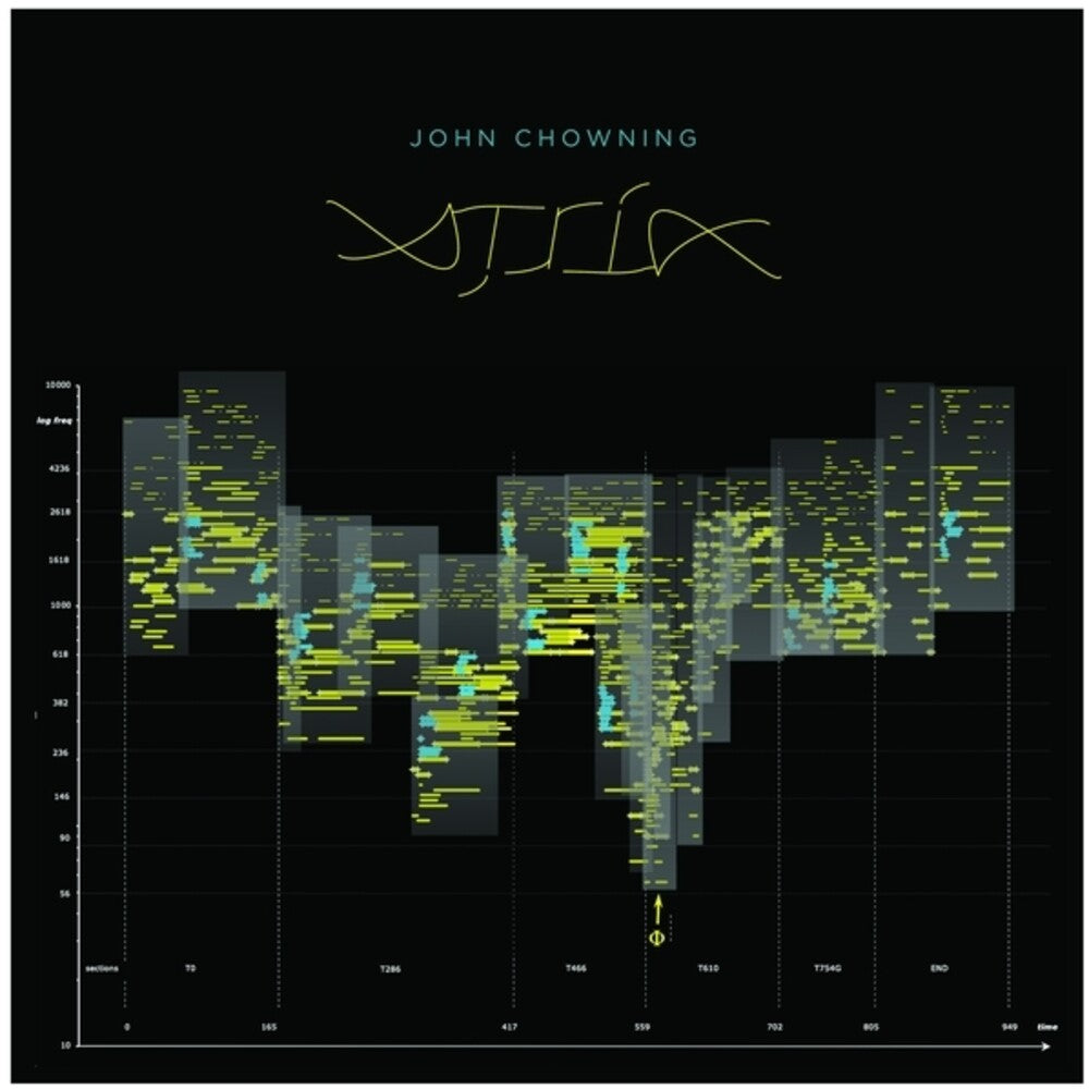 Stria [LP]