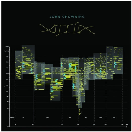 Stria [LP]