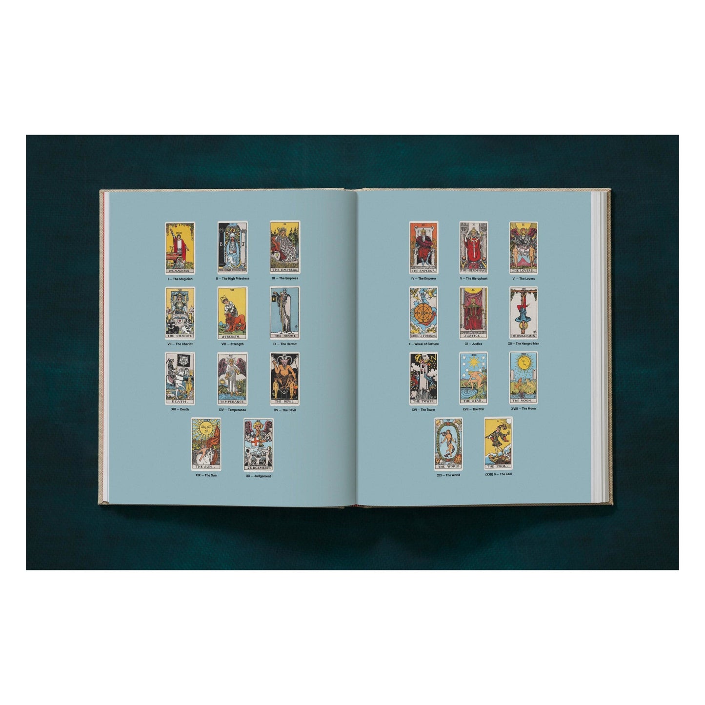The Tarot of A. E. Waite and P. Colman Smith (English)