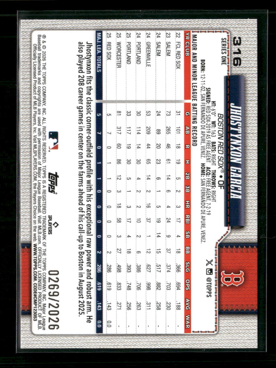 2026 Topps Gold Jhostynxon Garcia #/2026 #316 - Golden Apple Comics