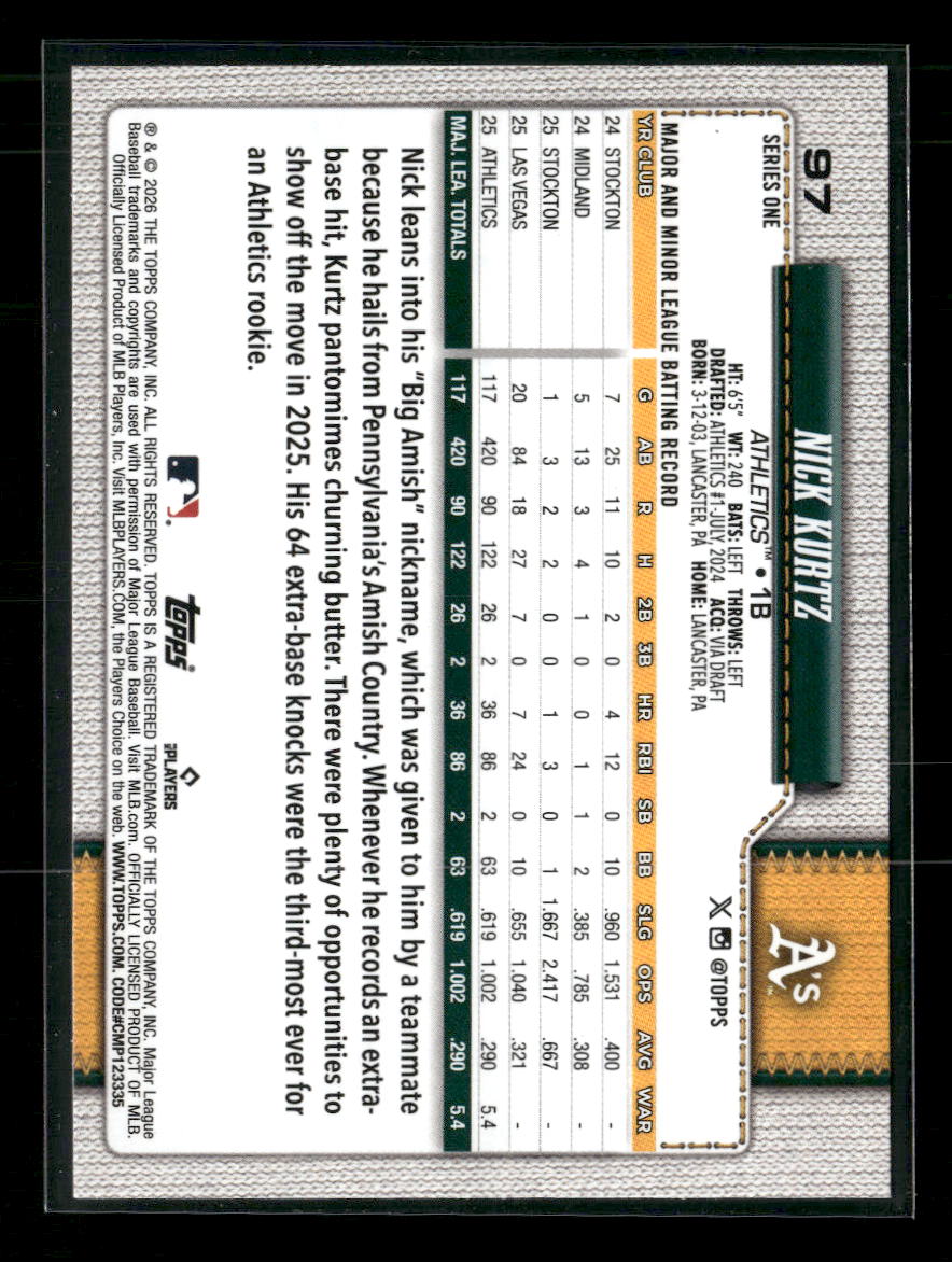 2026 Topps Team Border Nick Kurtz #97 - Golden Apple Comics