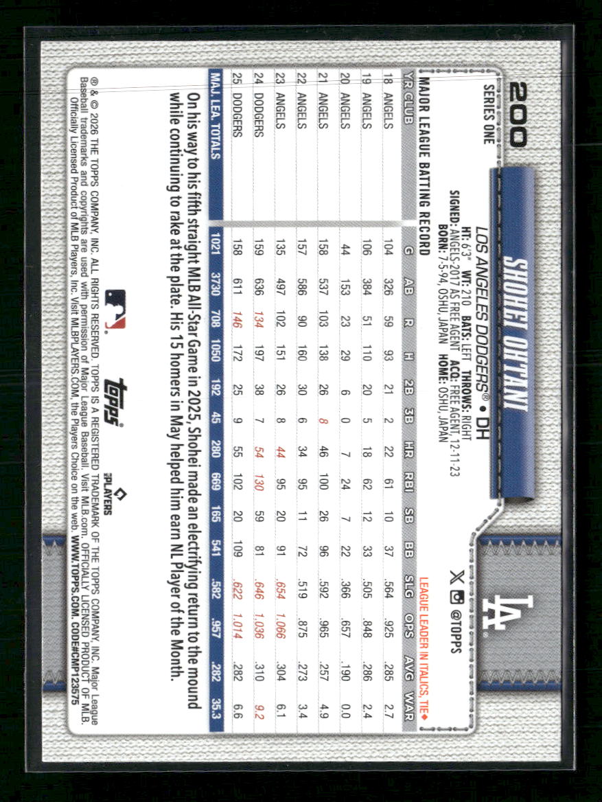 2026 Topps Super Box Companion Cards Shohei Ohtani #200 - Golden Apple Comics