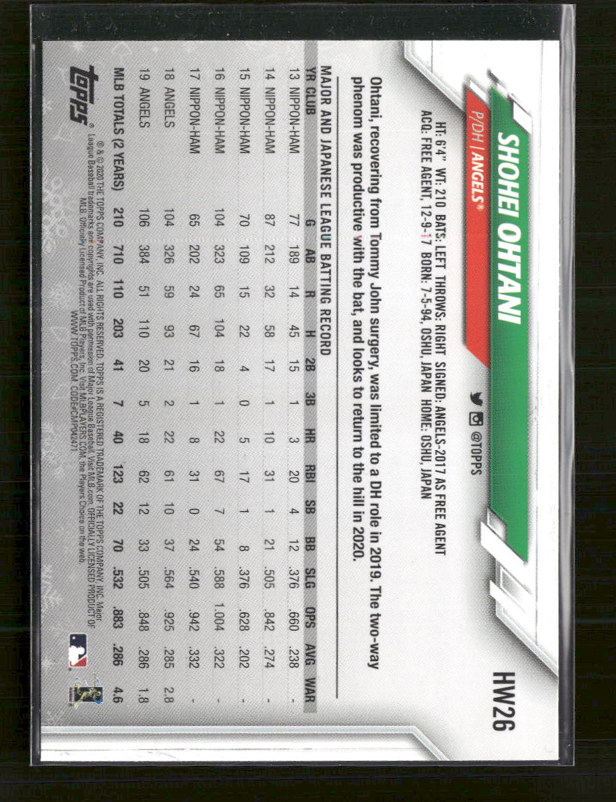 2020 Topps Holiday Shohei Ohtani : Red Striped Mittens #HW26c - Golden Apple Comics