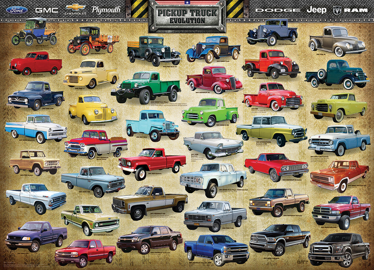 Puzzle: Automotive Evolution Charts - Pickup Truck Evolution | Golden