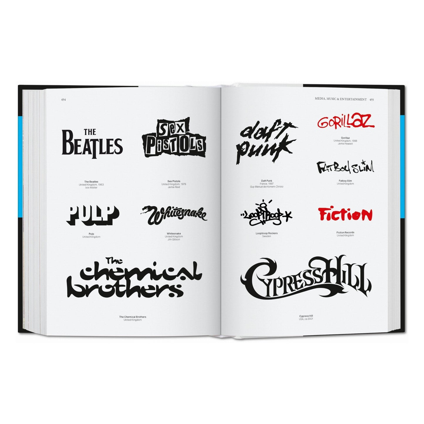 Logo Design. Global Brands (German, French, English)