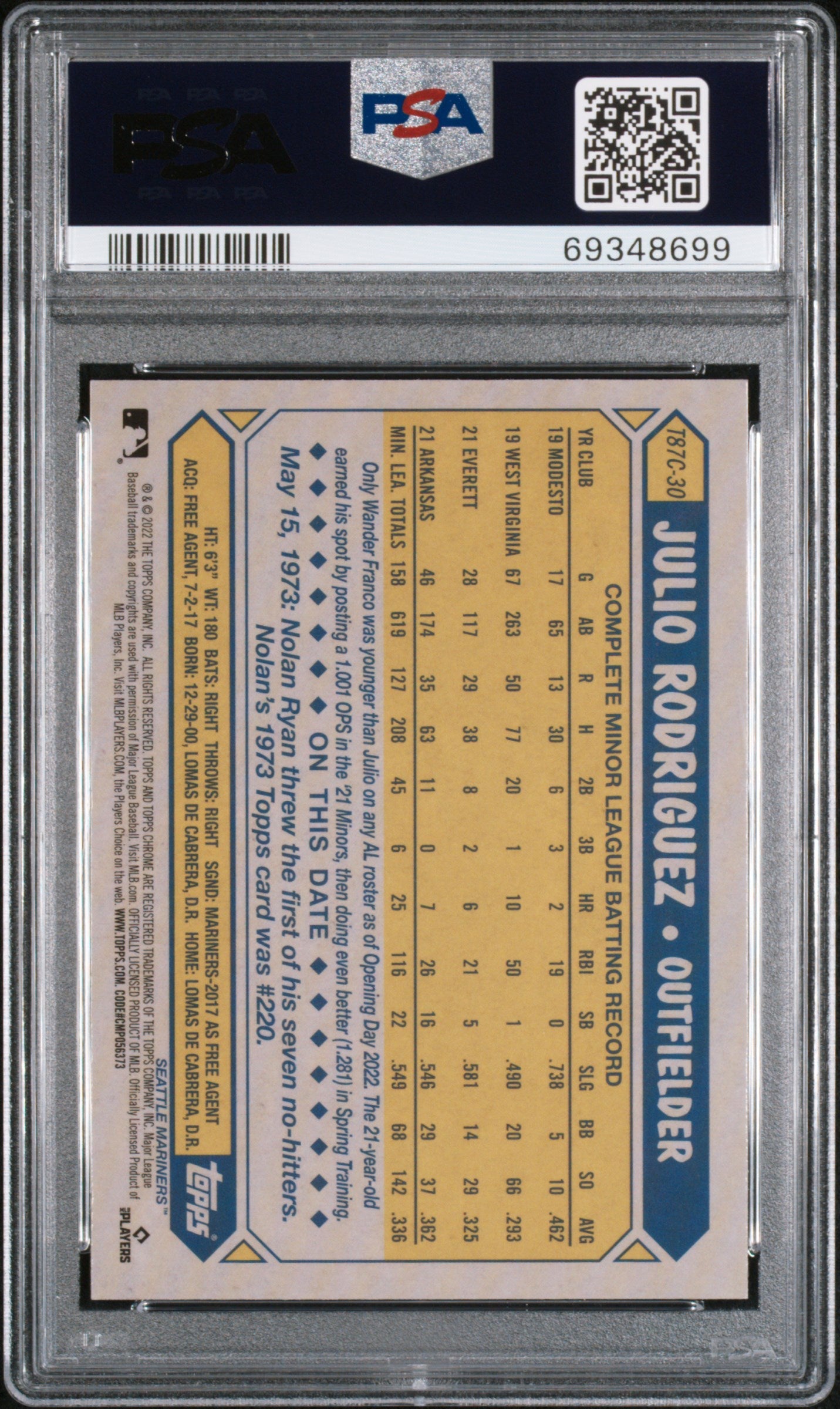 2022 Topps Silver Pack 1987 Chrome Promo Update Julio Rodriguez 9 PSA #T87C30