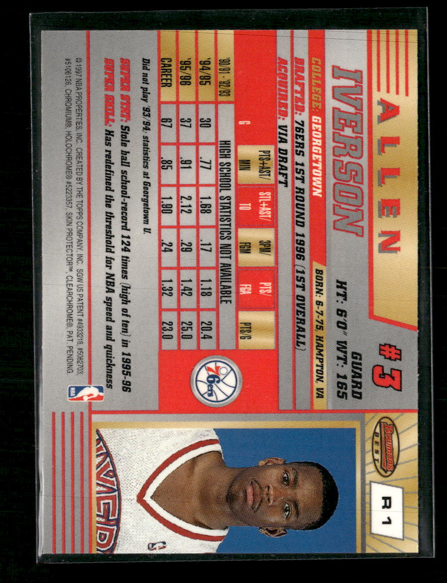 1996-97 Bowman's Best Allen Iverson Rookie #R1
