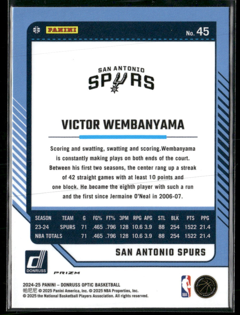2024-25 Donruss Optic Holo Victor Wembanyama #45