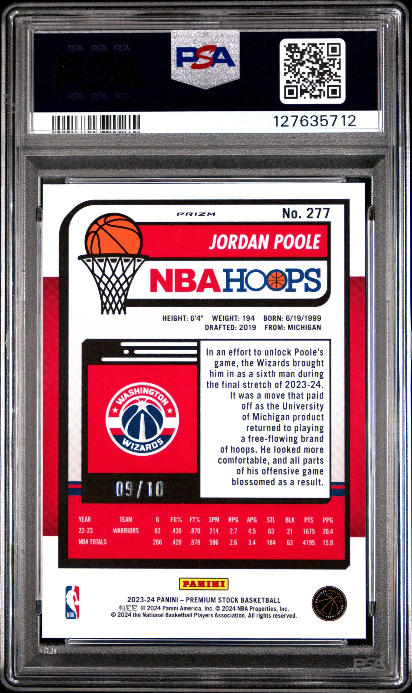 2023 Panini Hoops Premium Stock Gold Ice Prizm Jordan Poole 10 PSA #277