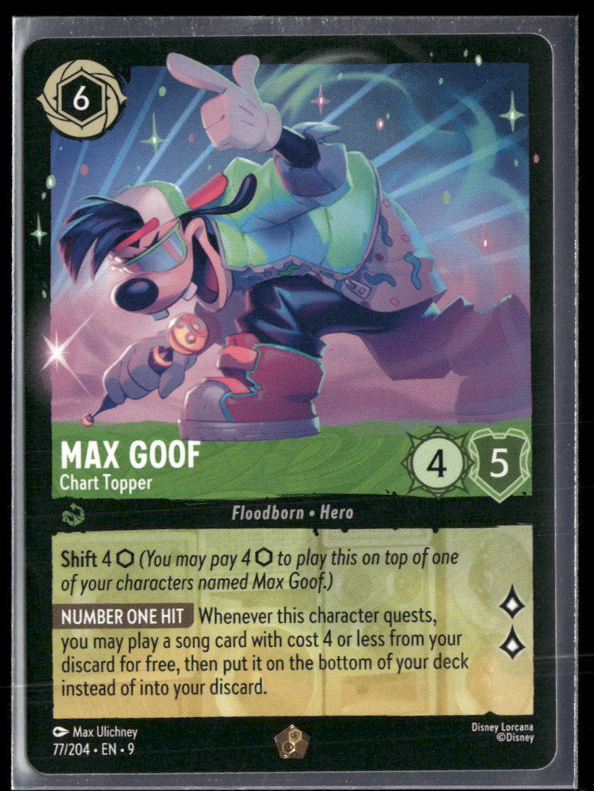 Fabled Max Goof #77/204