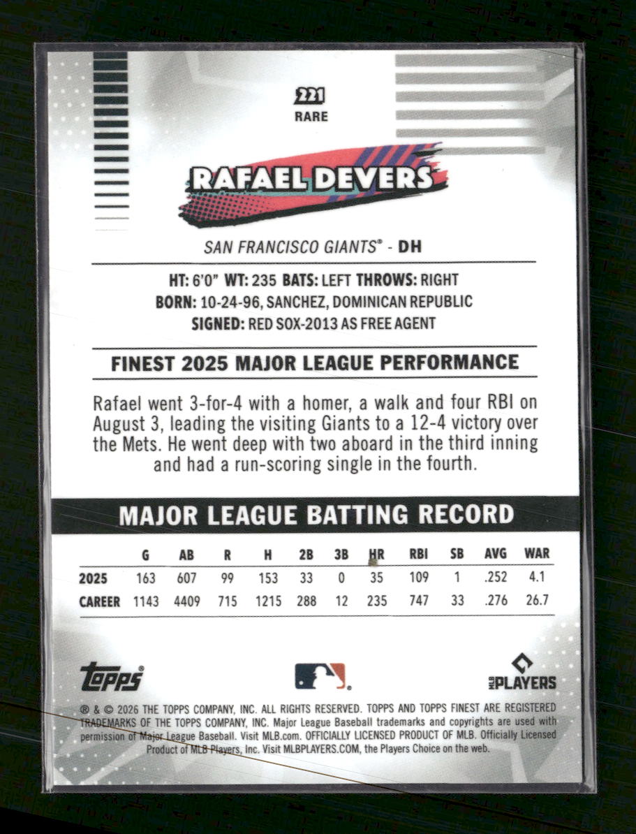 2026 Finest Orange Mini-Diamond Refractors Rafael Devers #/25 #221