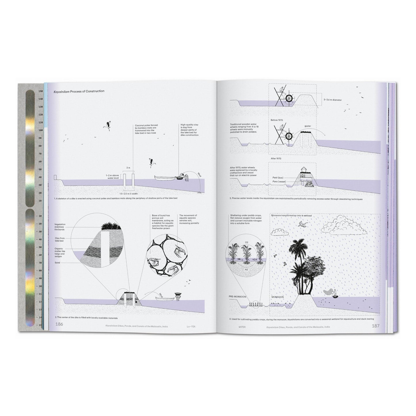 Julia Watson. Lo—TEK. Water. A Field Guide for TEKnology (English)