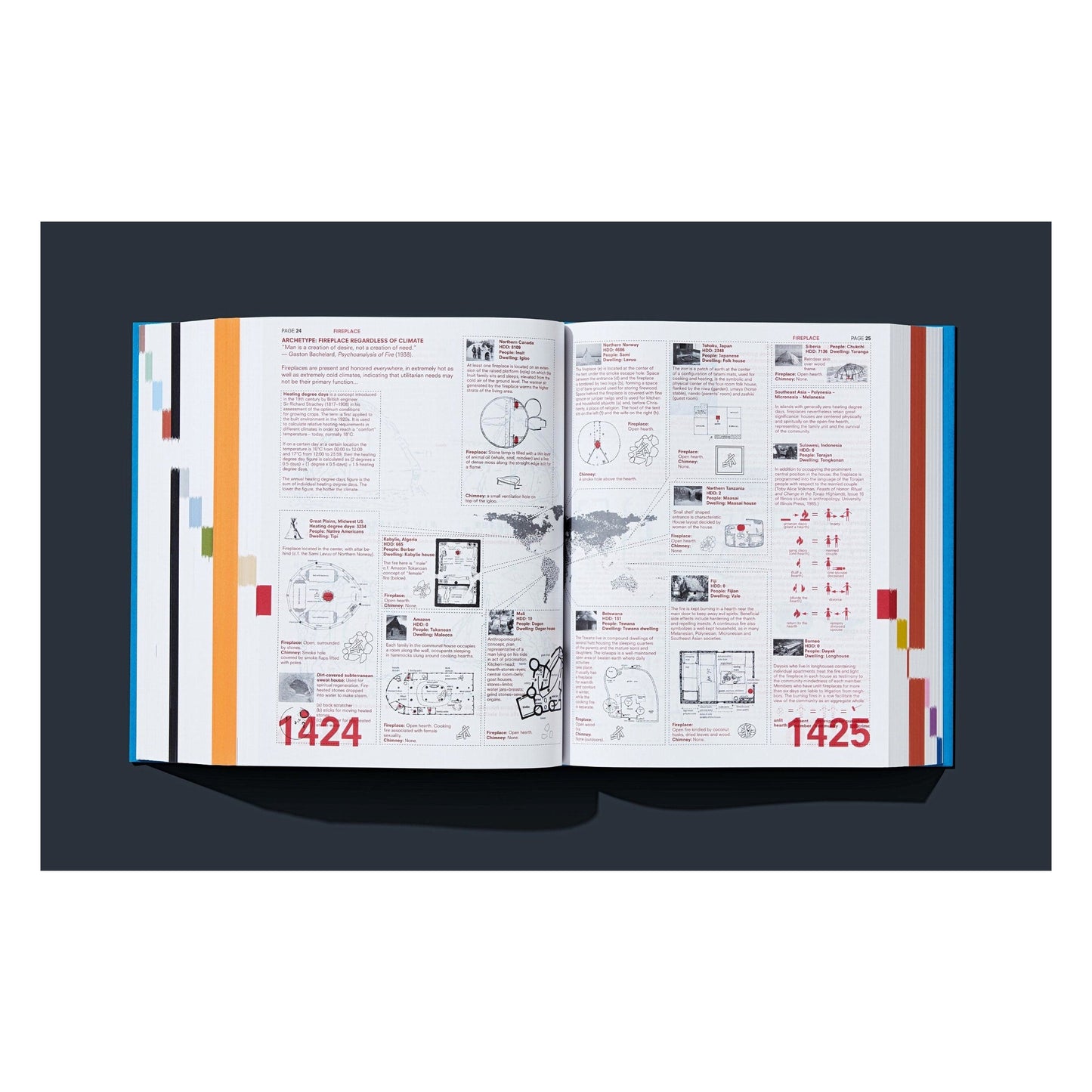 Koolhaas. Elements of Architecture (English)