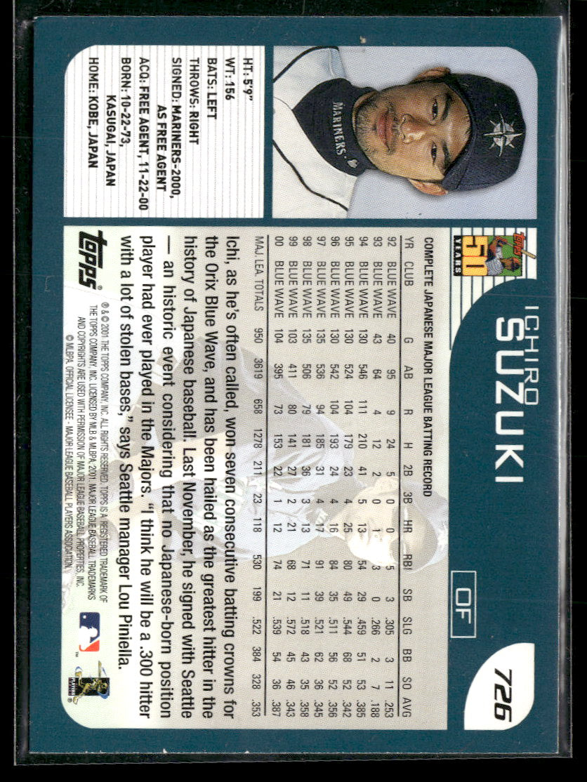 2001 Topps Ichiro Suzuki RC #726
