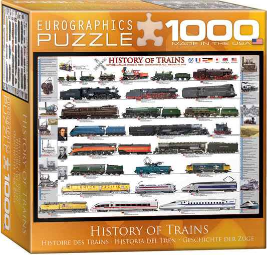 Puzzle: Sea & Land Transportation - History of Trains