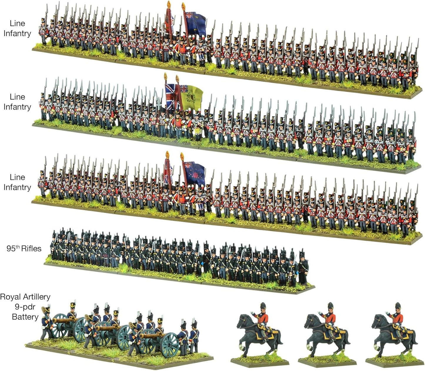 Black Powder Epic Battles: the Waterloo Campaign - Wellington's British Army Starter Set - Golden Apple Comics