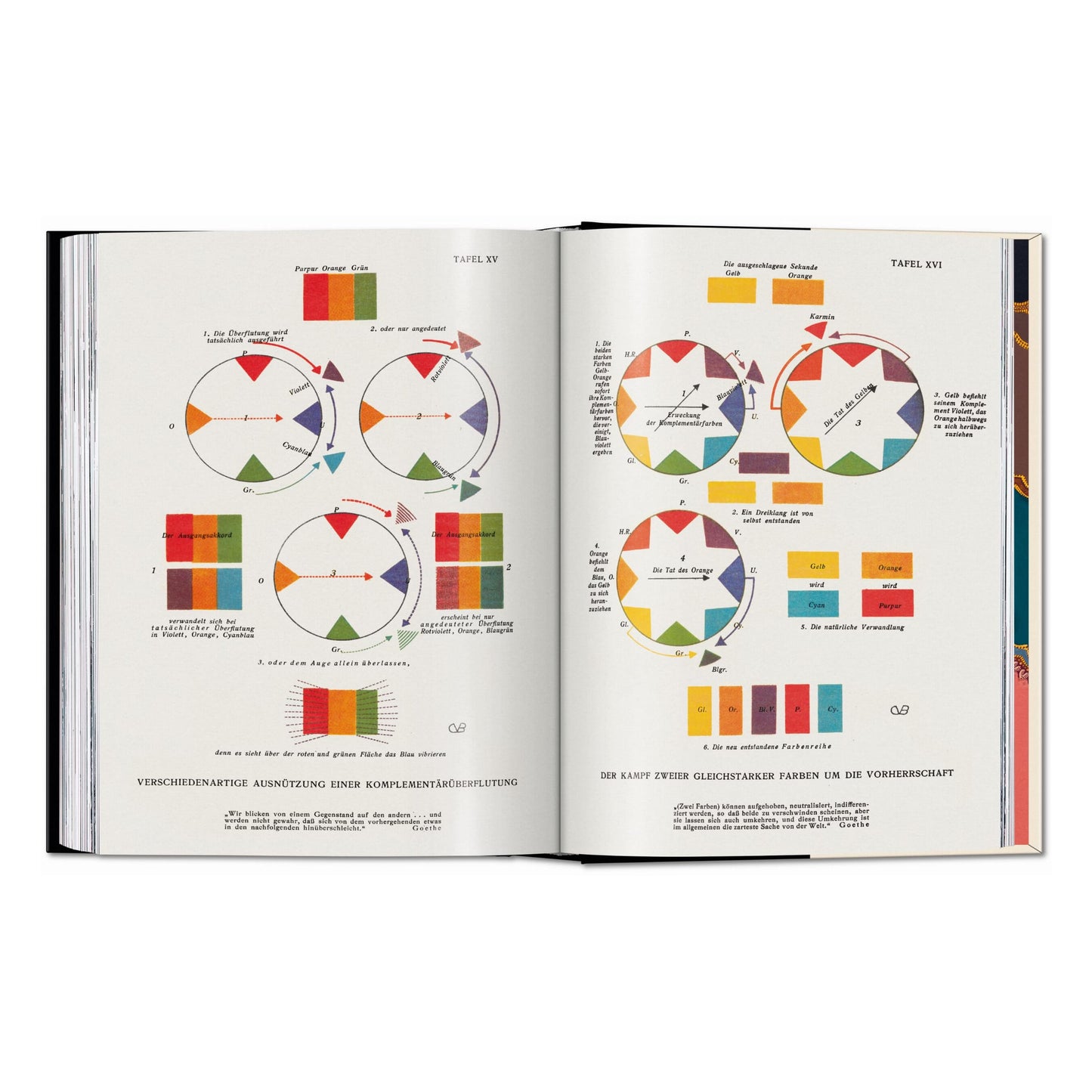 Colour Concepts. 45th Ed. (German, French, English)