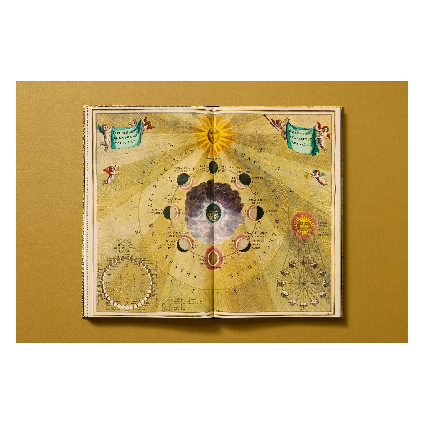 Cellarius Atlas (German, French, English)