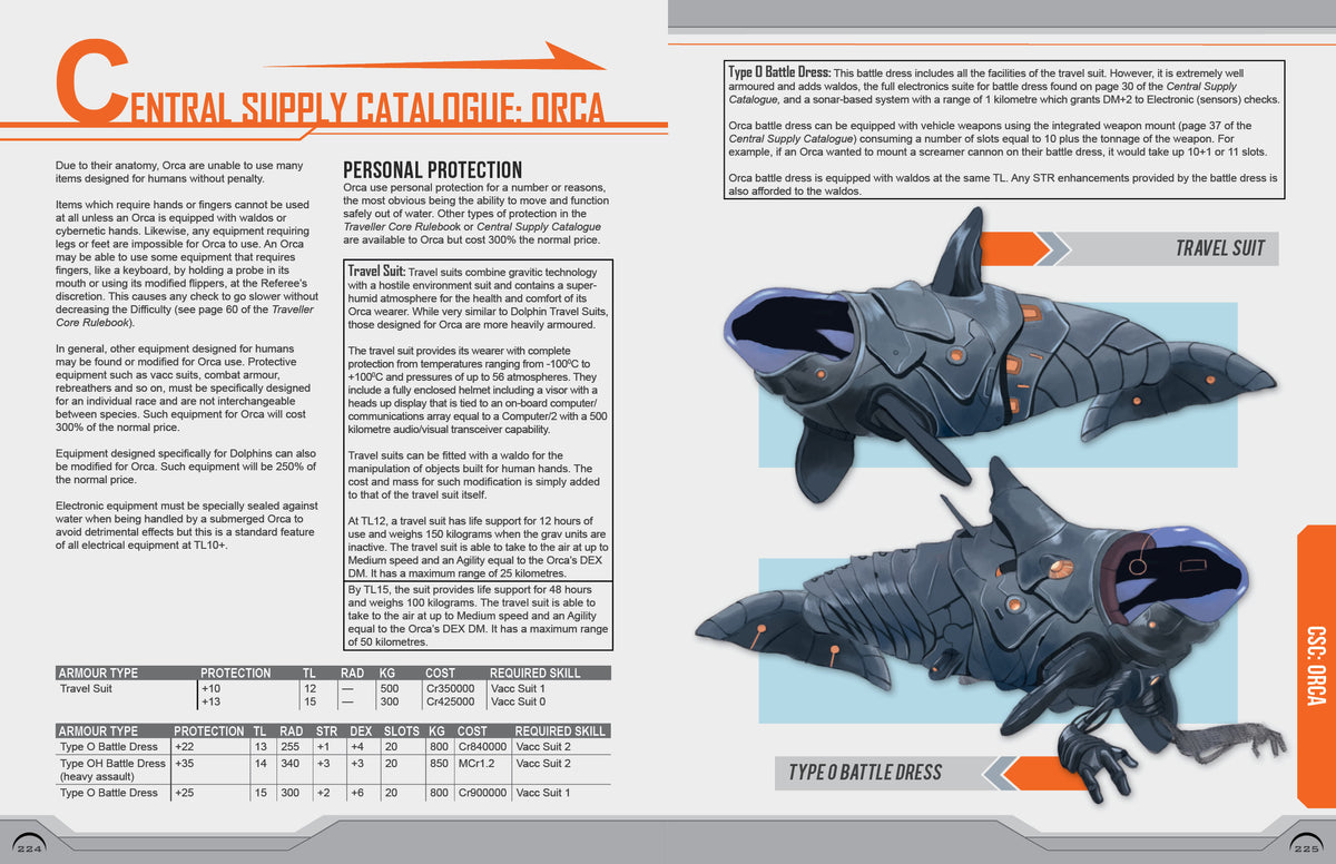 Chartbd Traveller RPG: Aliens of Charted Space - Volume 3