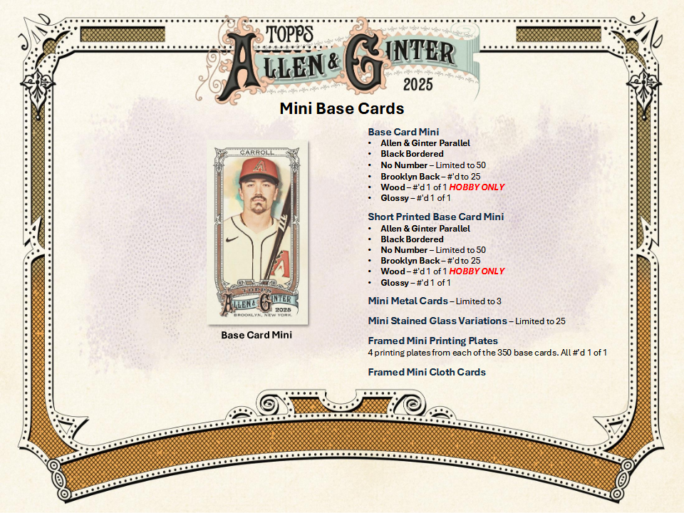 Allen & Ginter Baseball Topps 2025 Hobby Box - 24 Packs (12/10/2025)