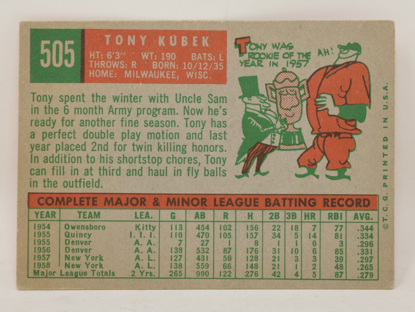 Tony Kubek Baseball Card Topps 1959 New York Yankees 505