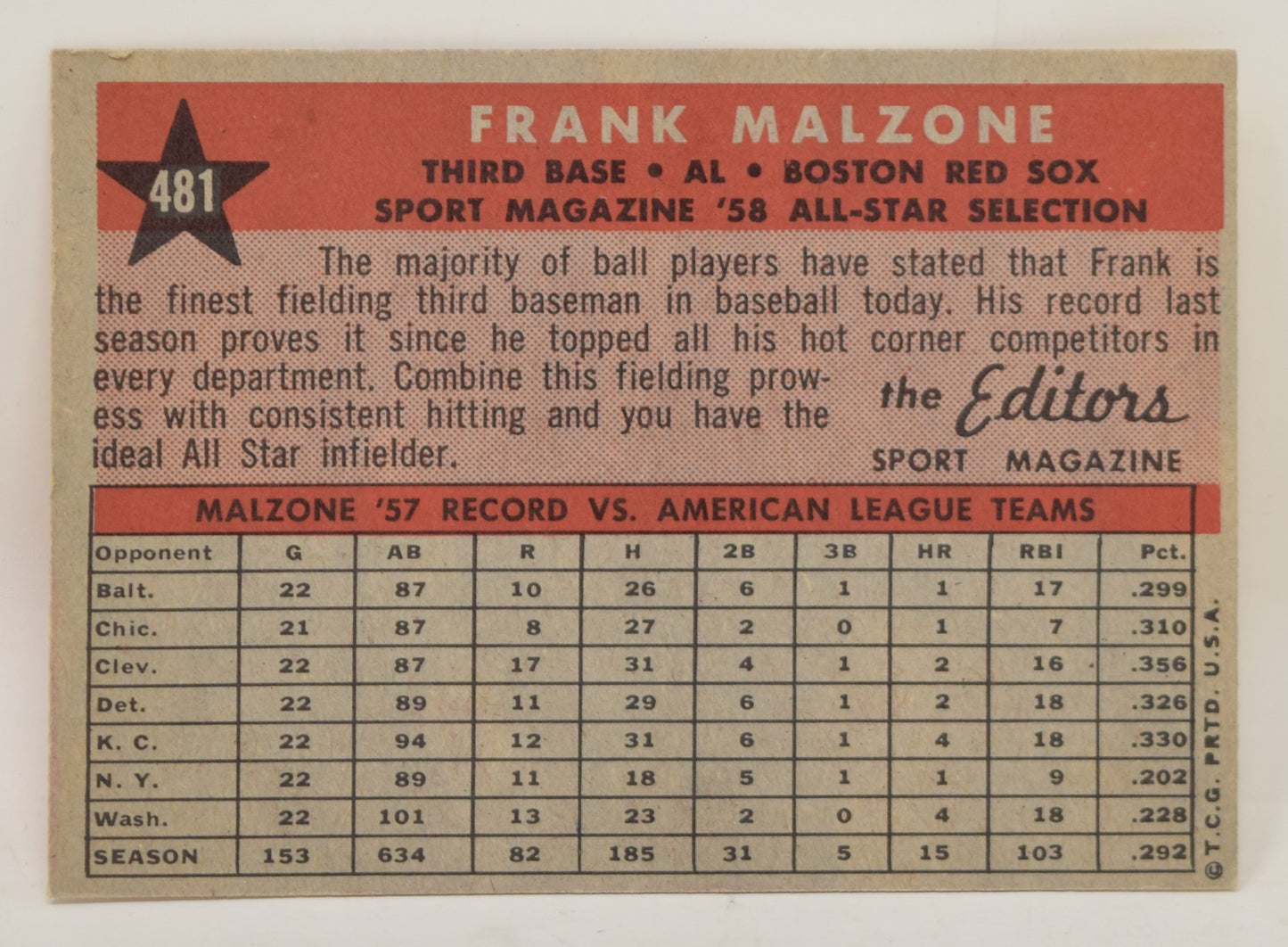 Frank Malzone Baseball Card Topps 1958 Boston Red Sox All Star 481