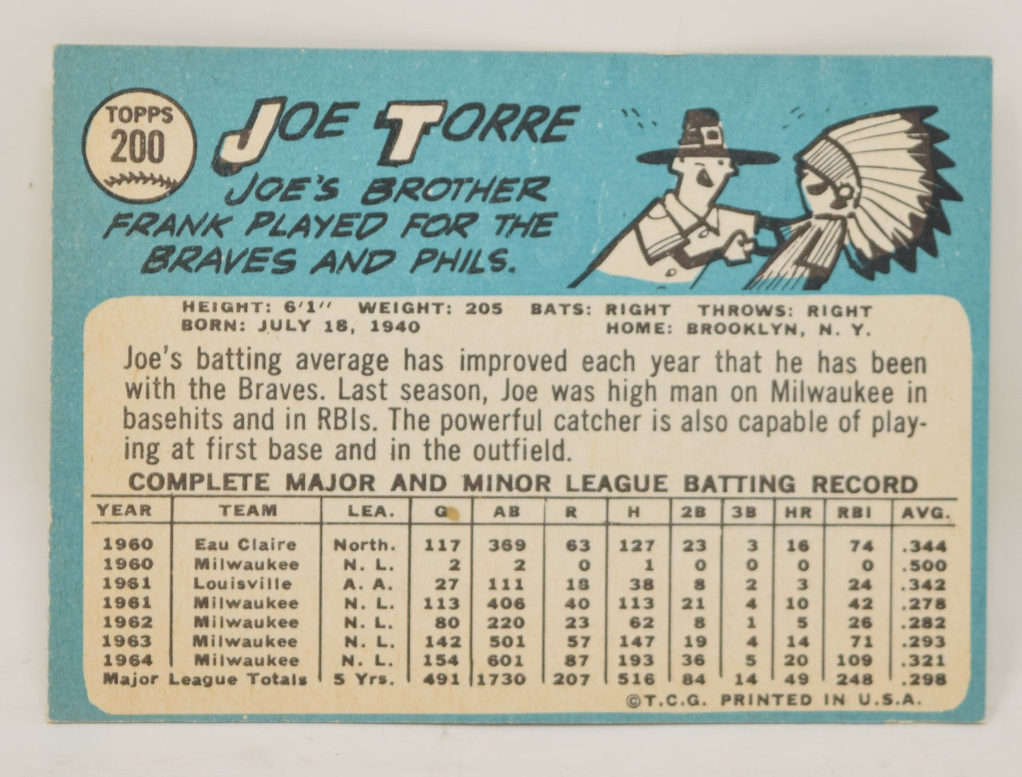 Joe Torre Baseball Card Topps 1965 Milwaukee Braves HOF 200