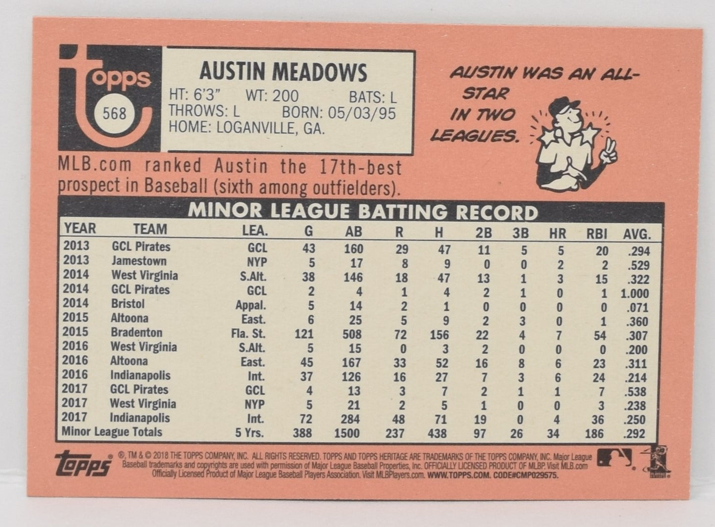 Austin Meadows Baseball Card Topps Heritage 2018 568 RC Rooki Pirates NM