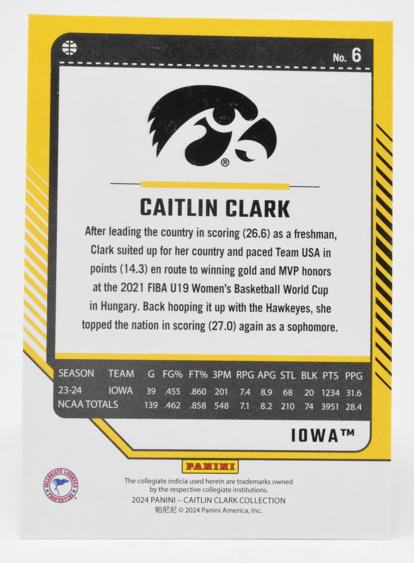 Caitlin Clark WNBA Basketball Card Panini Donruss 2024 Collection #6