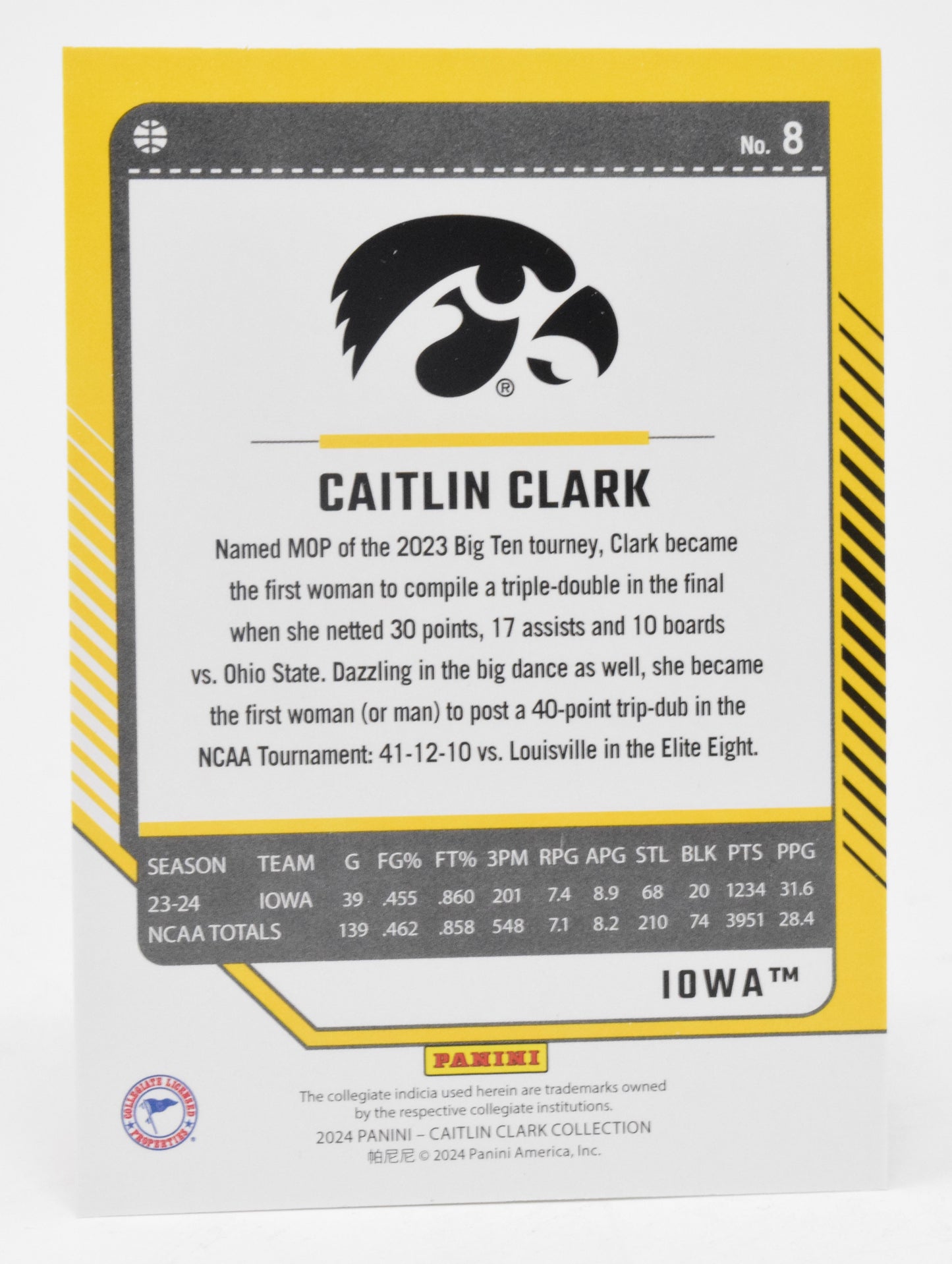 Caitlin Clark WNBA Basketball Card Panini Donruss 2024 Collection #8