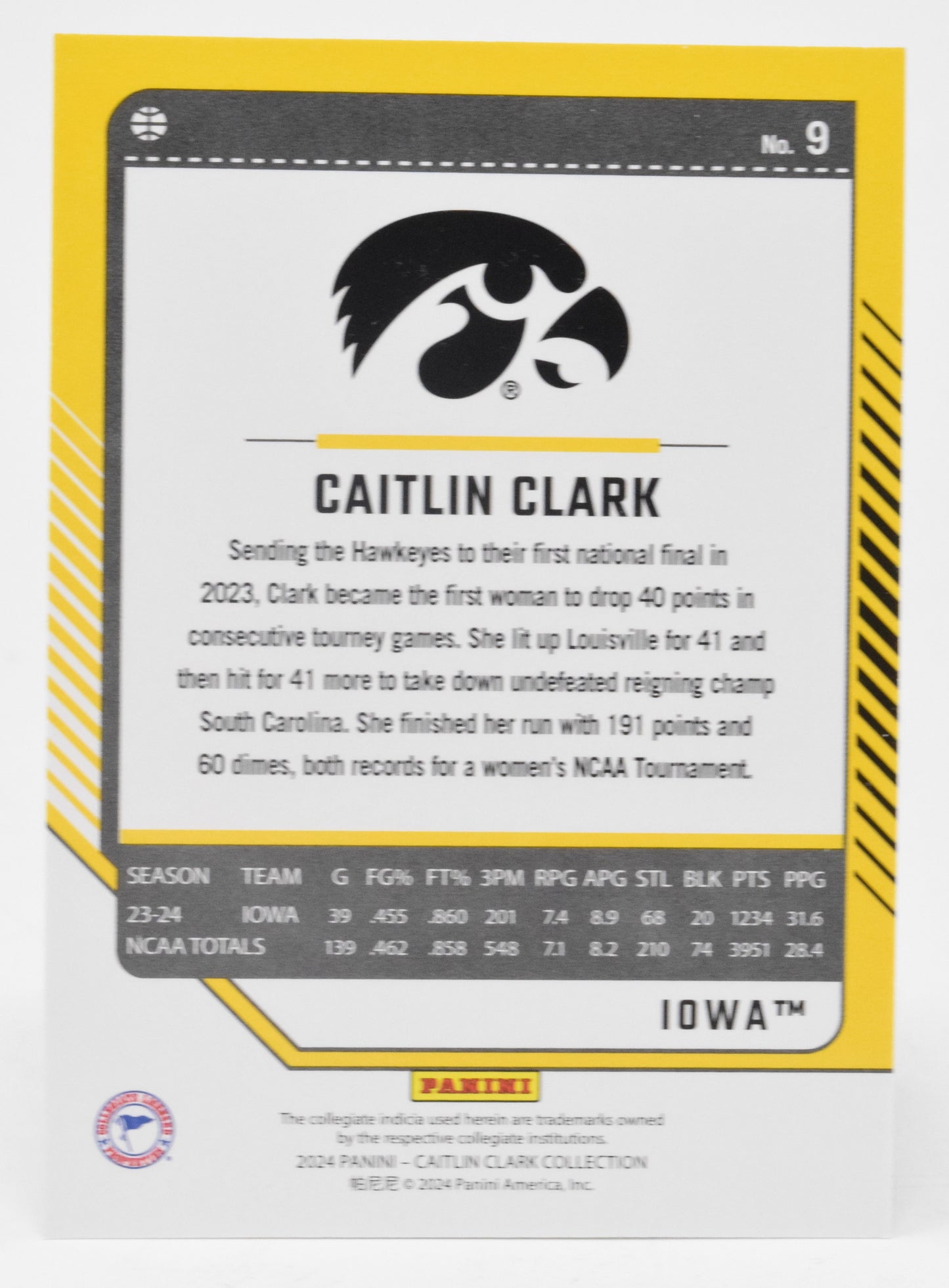 Caitlin Clark WNBA Basketball Card Panini Donruss 2024 Collection #9