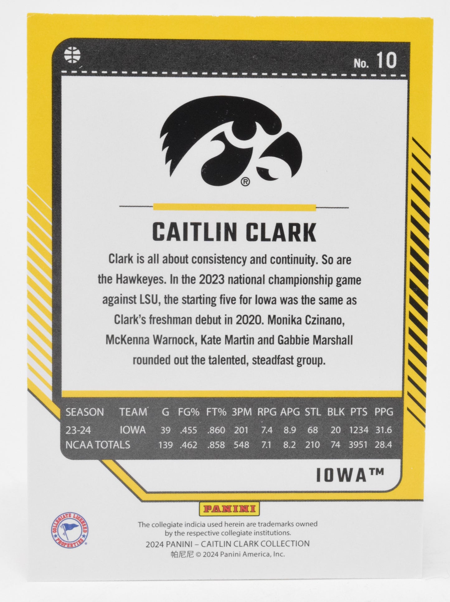 Caitlin Clark WNBA Basketball Card Panini Donruss 2024 Collection #10