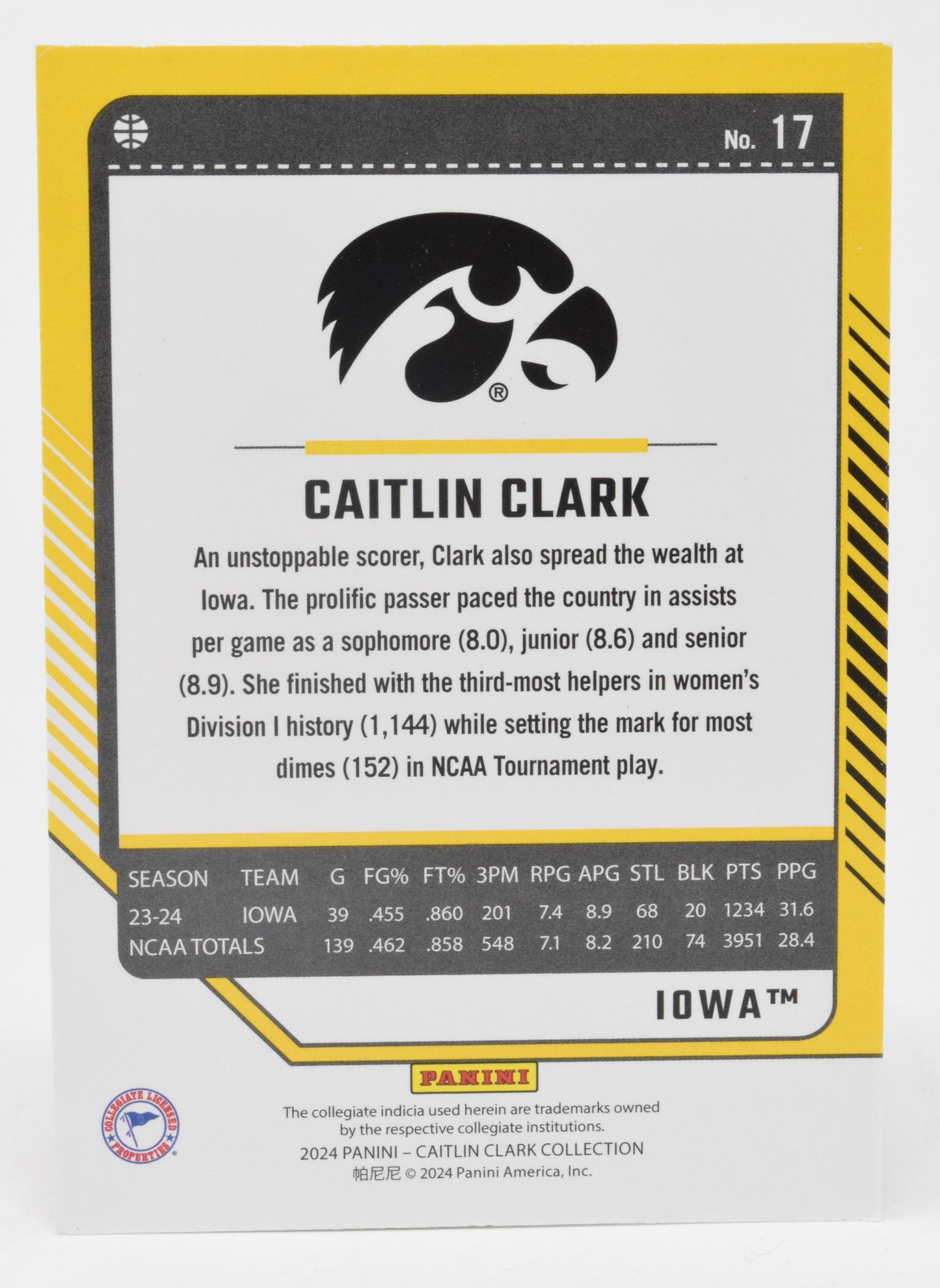 Caitlin Clark WNBA Basketball Card Panini Donruss 2024 Collection #17