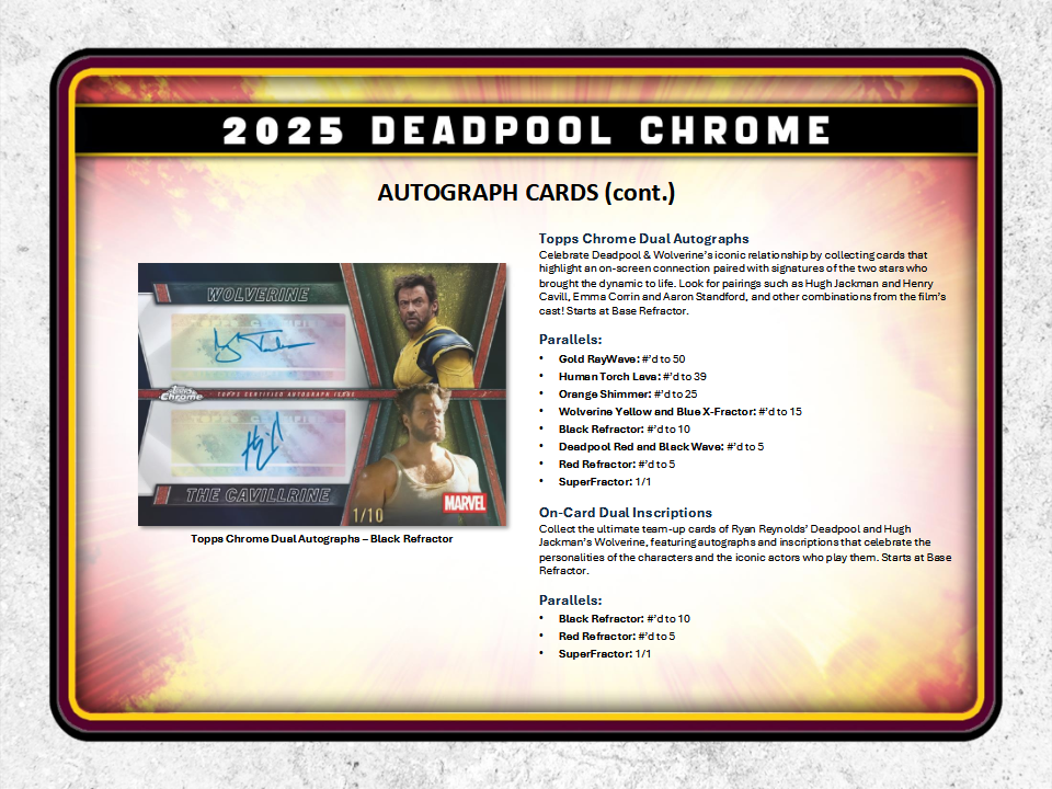 Deadpool Chrome Trading Cards Topps 2025 Hobby Box (04/01/2026) - Golden Apple Comics