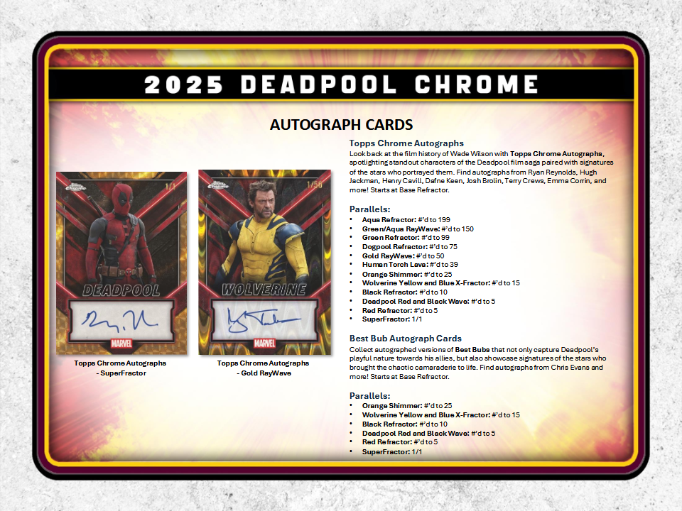 Topps Chrome 2025 Deadpool Blaster Box