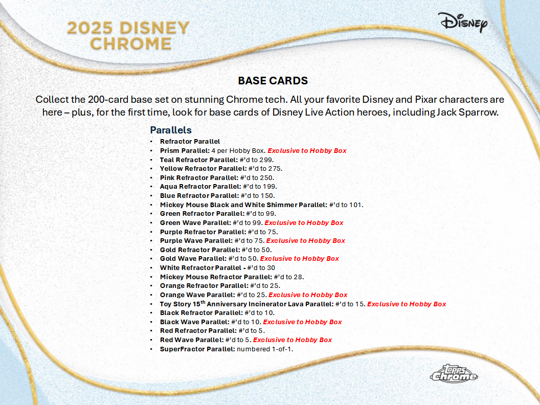 Disney Trading Cards Topps Chrome 2025 Hobby Breaker Box (09/24/2025) - Golden Apple Comics