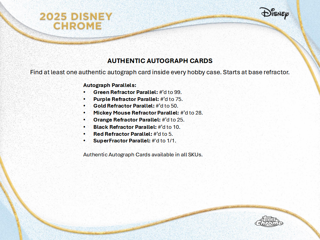 Disney Trading Cards Topps Chrome 2025 Hobby Breaker Box (09/24/2025) - Golden Apple Comics