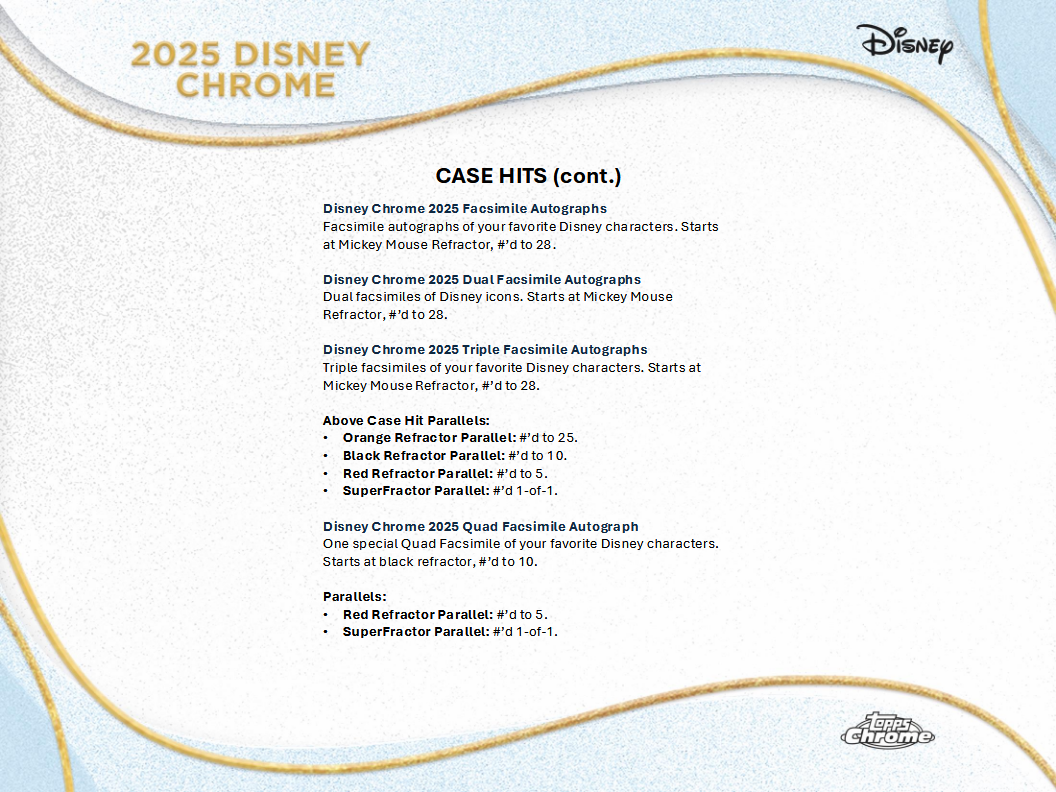 Disney Trading Cards Topps Chrome 2025 Hobby Breaker Box (09/24/2025) - Golden Apple Comics
