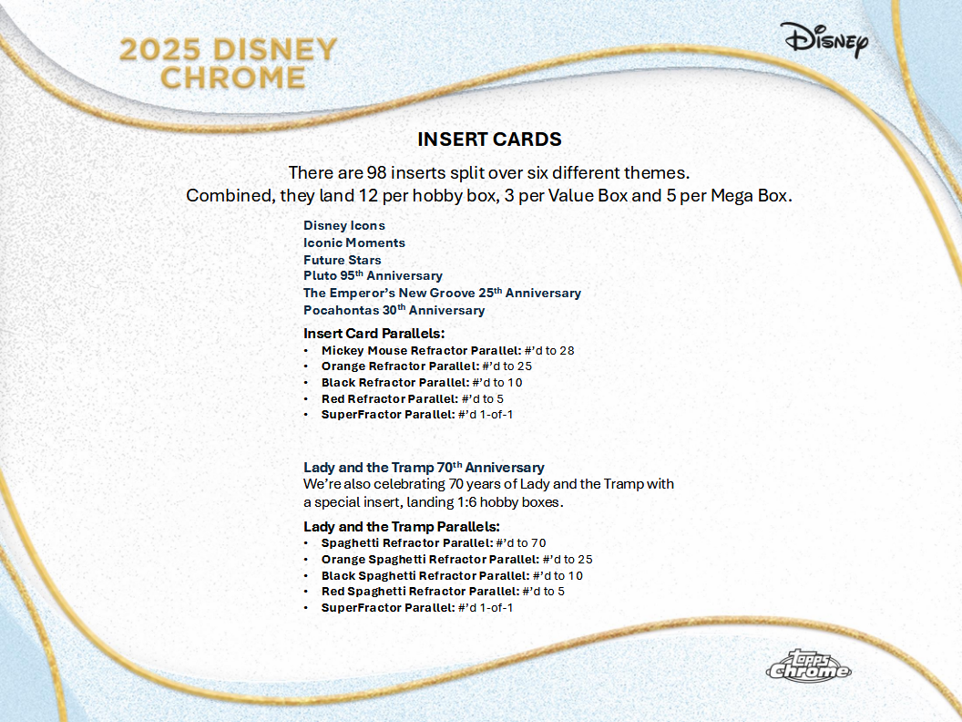 Disney Trading Cards Topps Chrome 2025 Hobby Breaker Box (09/24/2025) - Golden Apple Comics