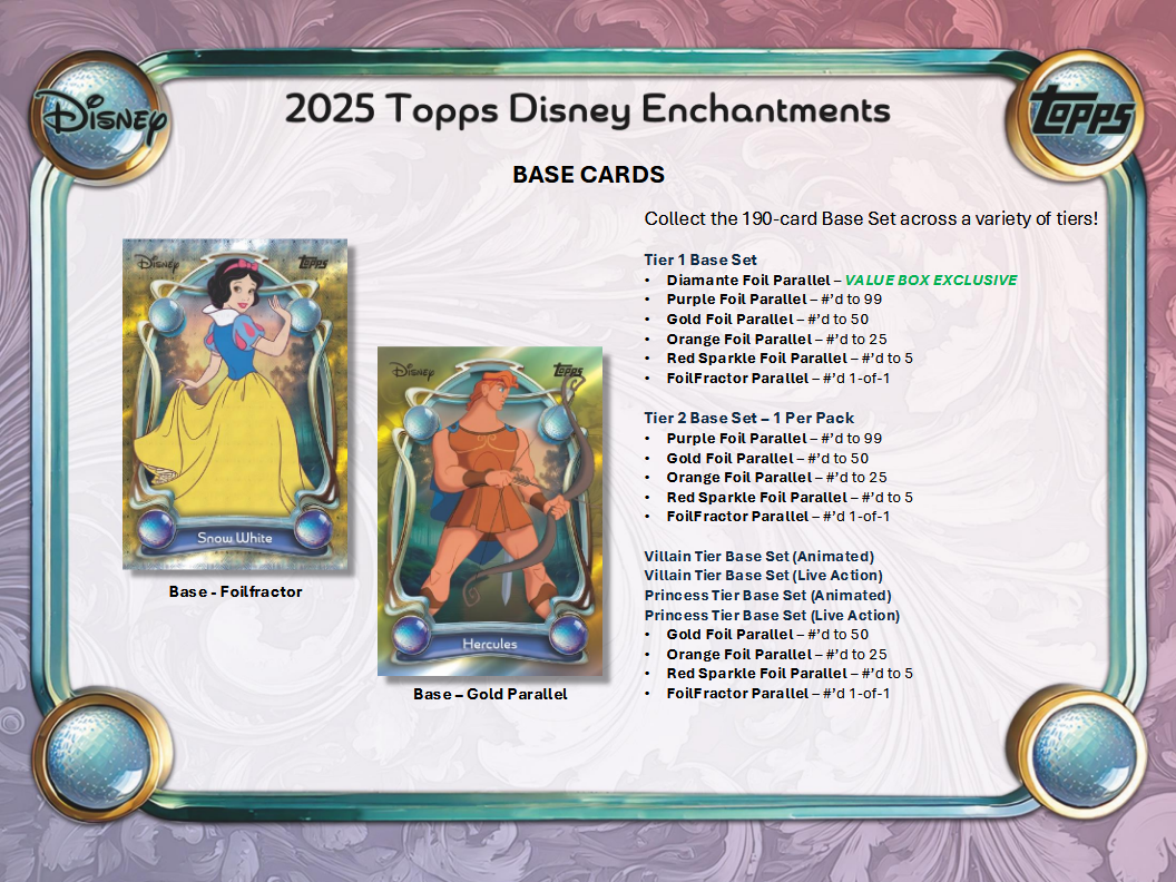 Disney Wonder Trading Cards Topps 2025 Mega Box Frozen (10/22/2025)