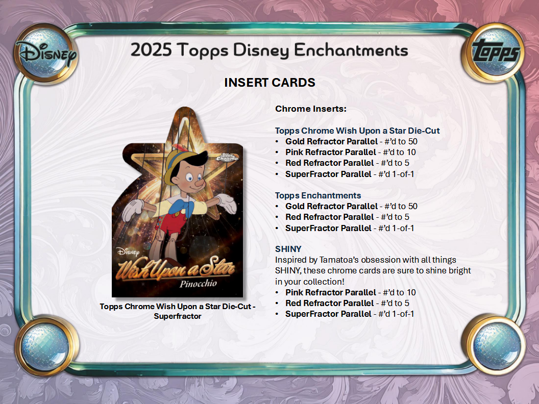 Disney Wonder Trading Cards Topps 2025 Mega Box Frozen (10/22/2025)