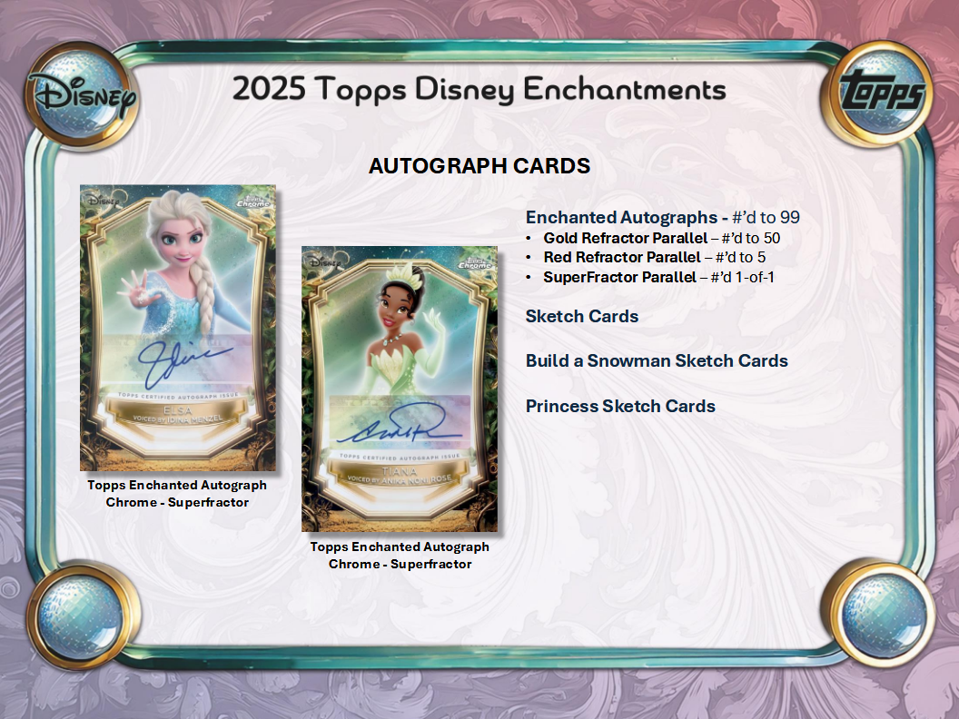 Disney Wonder Trading Cards Topps 2025 Mega Box Frozen (10/22/2025)
