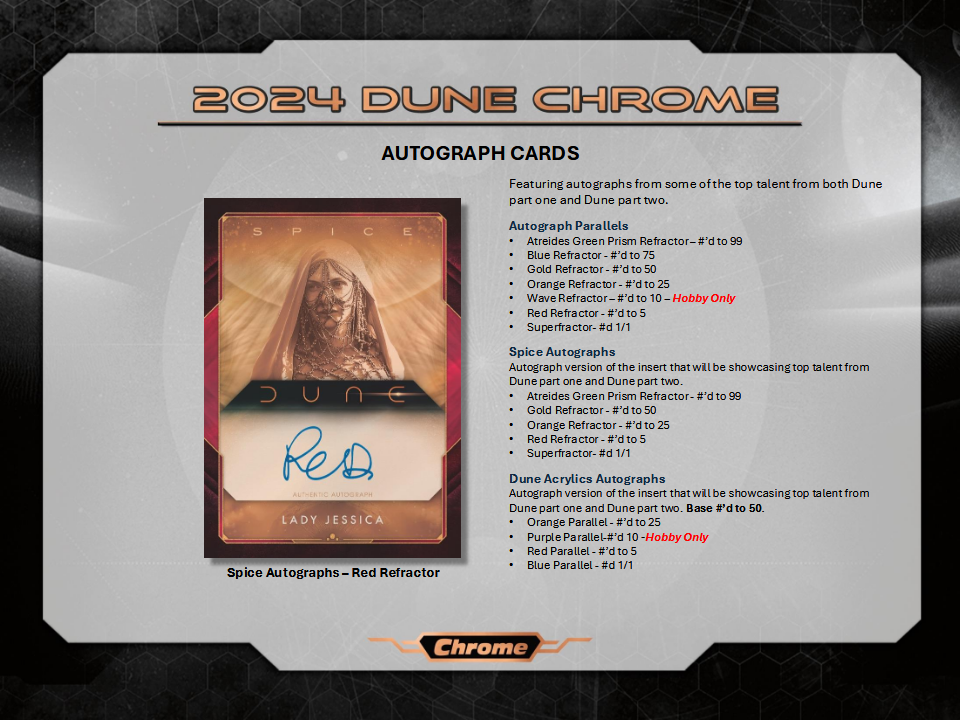 Dune Chrome Trading Cards Topps 2025 Hobby Box (10/15/2025)