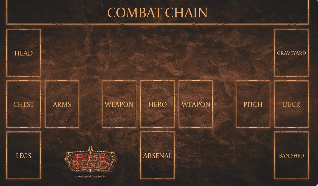 Flesh & Blood Playmat