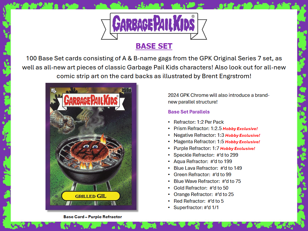 Garbage Pail Kids 2024 Topps Chrome 7 Hobby Breaker Box 24 Packs (02/19/2025)