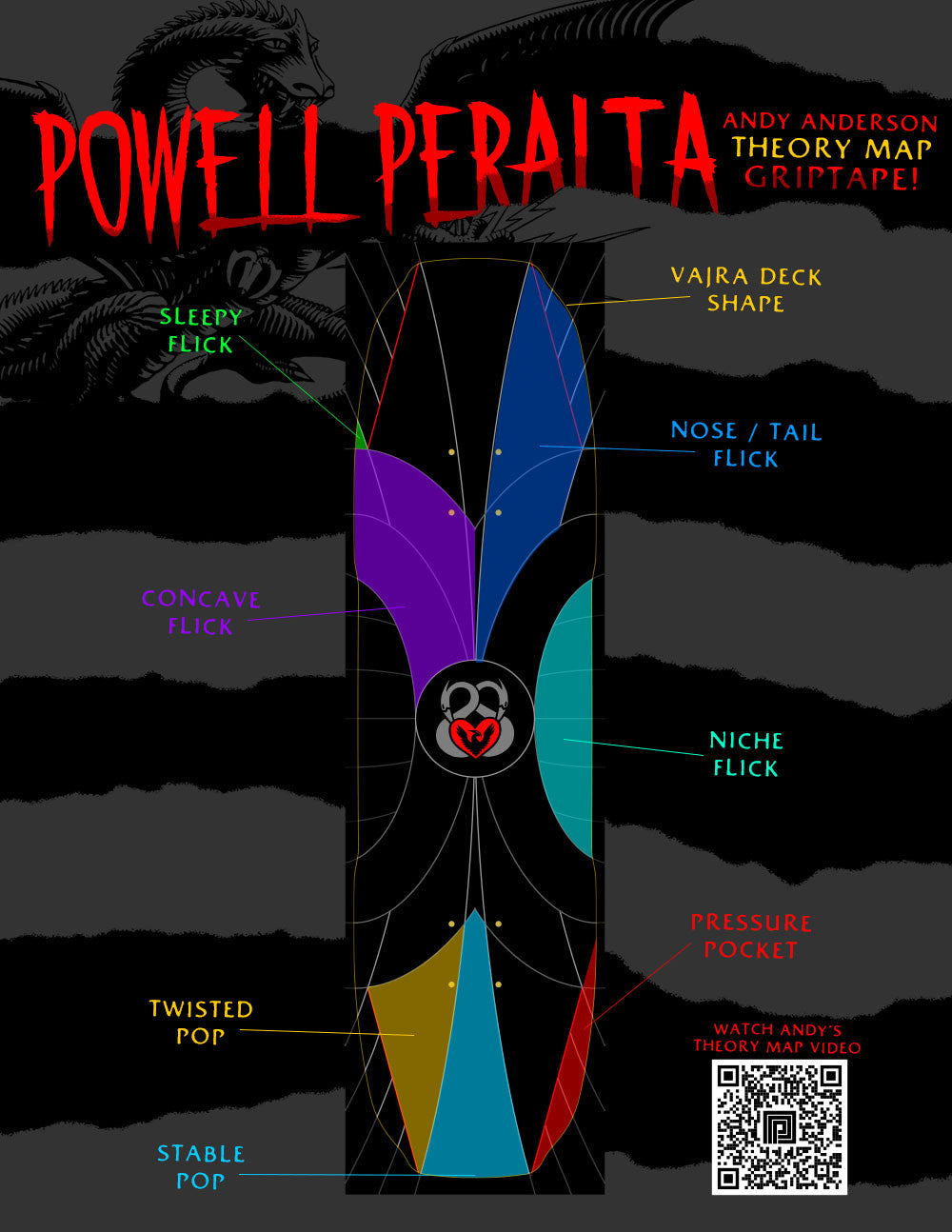 Powell Peralta Andy Anderson Theory Map Premium Skateboard Grip Tape