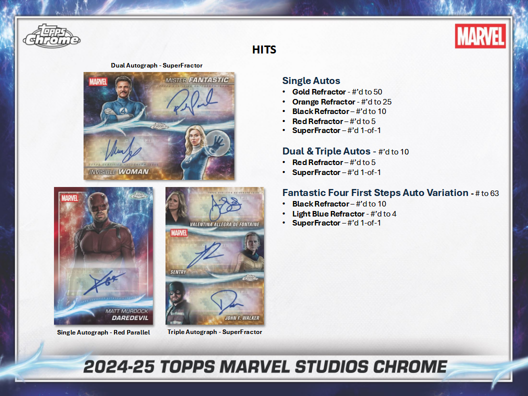 Marvel Studios Trading Cards Topps Chrome 2025 Value Box Of 7 Packs (12/24/2025) - Golden Apple Comics