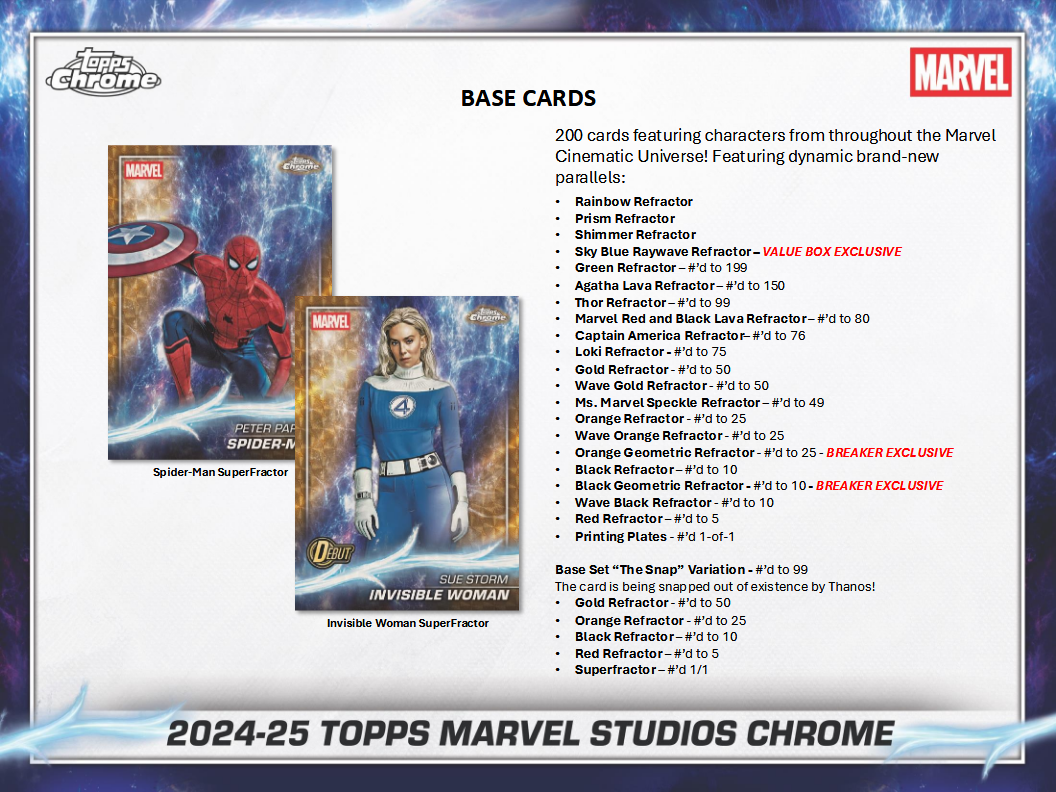 Marvel Studios Trading Cards Topps Chrome 2025 Value Box Of 7 Packs (12/24/2025) - Golden Apple Comics